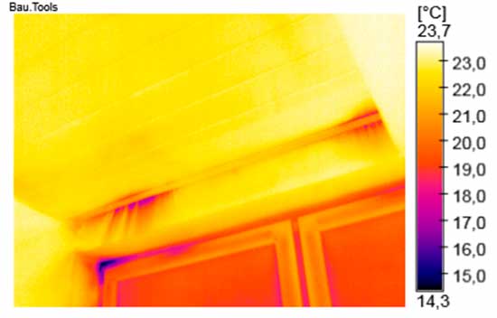 Durchf&uuml;hrung Thermografie-Sequenzanalyse
